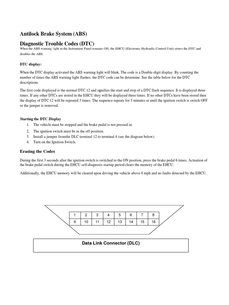 Abs DTC | PDF | Anti Lock Braking System | Flash Memory