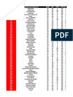 Clasificación discord torneo bar er por