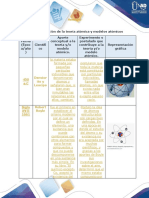 Tarea 1 – Estructura atómica y principios de la mecánica cuántica