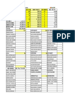 joy-SUMMARY OF TARGET PER MD