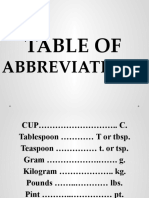 Table of Abbreviations