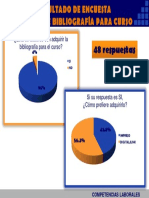 Resultado de Encuesta