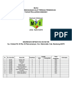 Daftar alat peraga MI An-Na'im