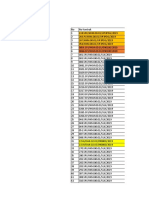 Permintaan Data Kontrak Dan Dokumen