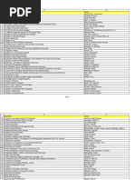 See All 13 Rows On Www.allmusic.com