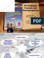 Power Point Pr Ppkn Smk 10a Ed. 2019 (1)