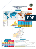 19 Apr SITREP (Updated)