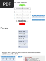 Write An ALP To Convert Binary Number To Gray Code: Start