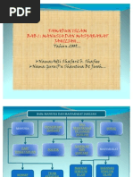 Download BAB 1 -MANUSIA DAN MASYARAKAT JAHILIAH by siti nabila aishah SN50718702 doc pdf