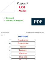 Model: - The Model - Functions of The Layers