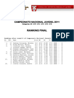 Ranking Final