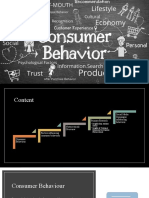 Consumer Behavior and Nutraceutical Trends