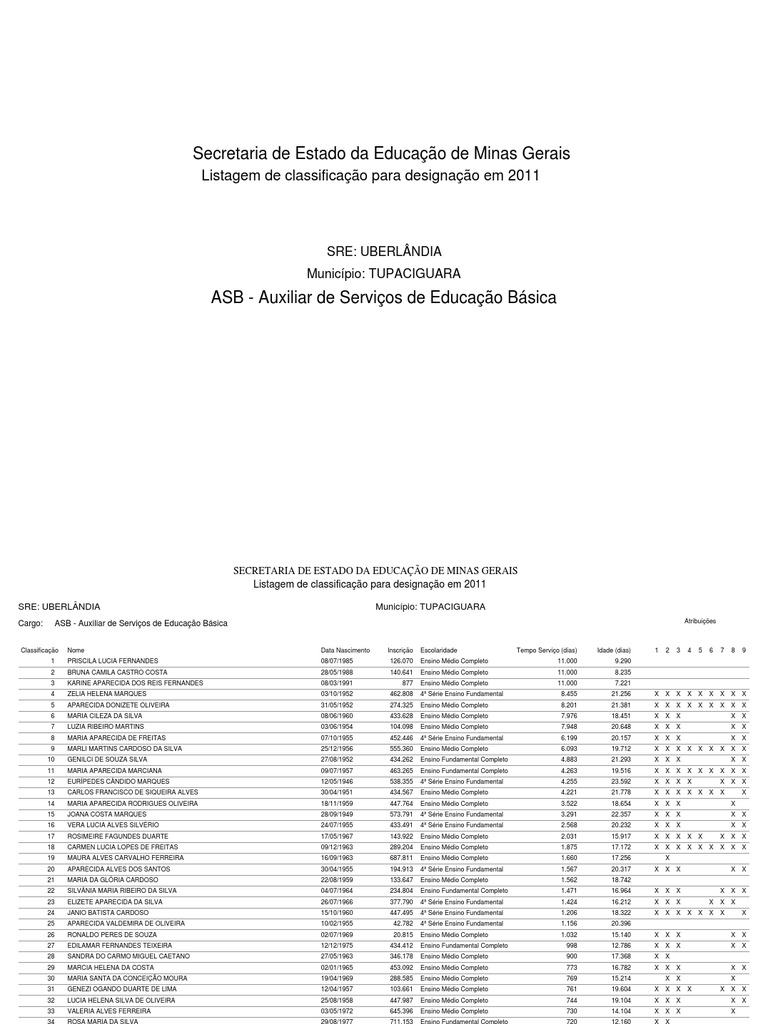 ASB - Auxiliar de Servicos de Educacao Basica | PDF