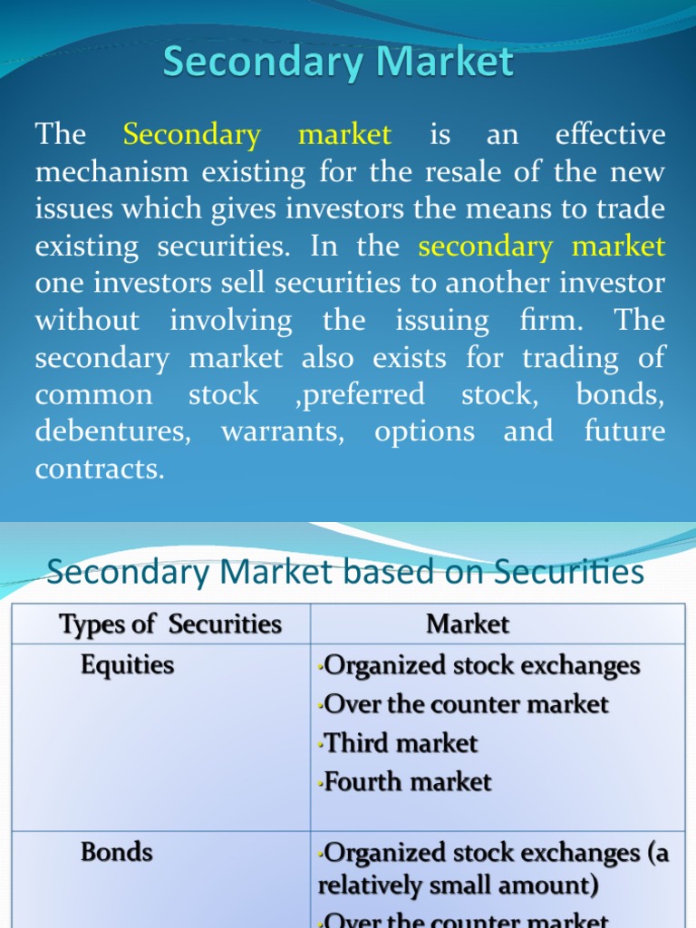 An Overview of the Structure, Mechanics, and Markets Involved in ...