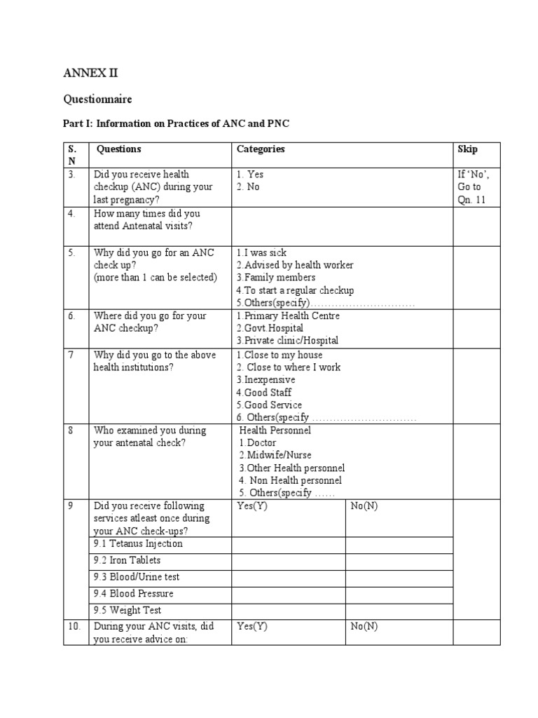 Annex Ii Questionnaire Part I Information On Practices of ANC and PNC