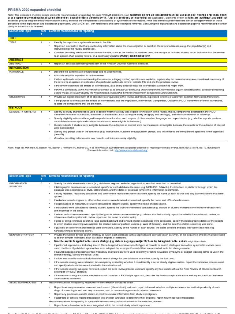 PRISMA 2020 Expanded Checklist Section and Topic Item Elements