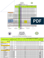 PPMP-SHS 2021