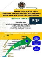 Pengembangan Lembaga Pendidikan Paud