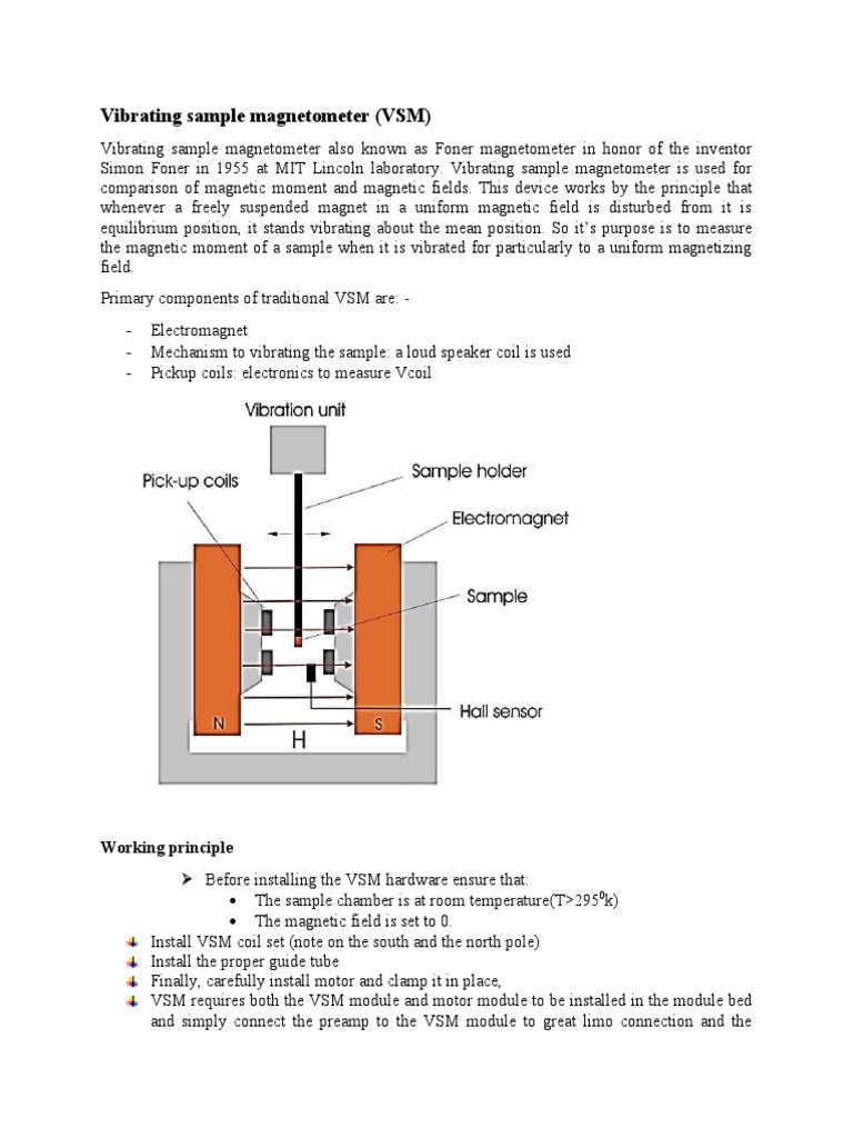 Vibrating Sample (VSM) Working Principle PDF