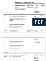 Proiectarea unitatii tematice