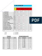 Tabel Uu 13 THN 2003 TTG PHK