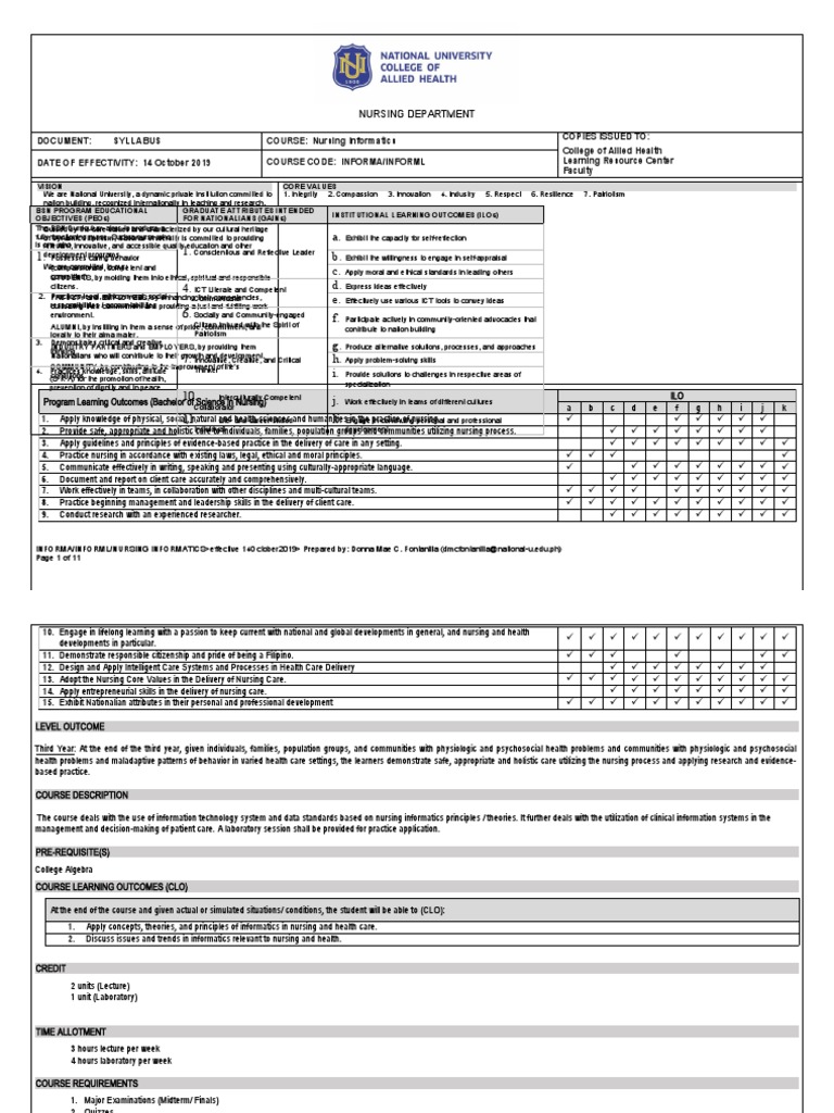 Nursing Informatics Course Syllabus | PDF | Health Informatics | Nursing