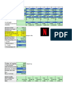 Sum of PV $ 95,315: Netflix Base Year 1 2 3 4 5