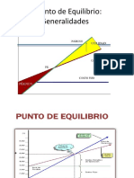 Presentacion Punto de Equilibrio