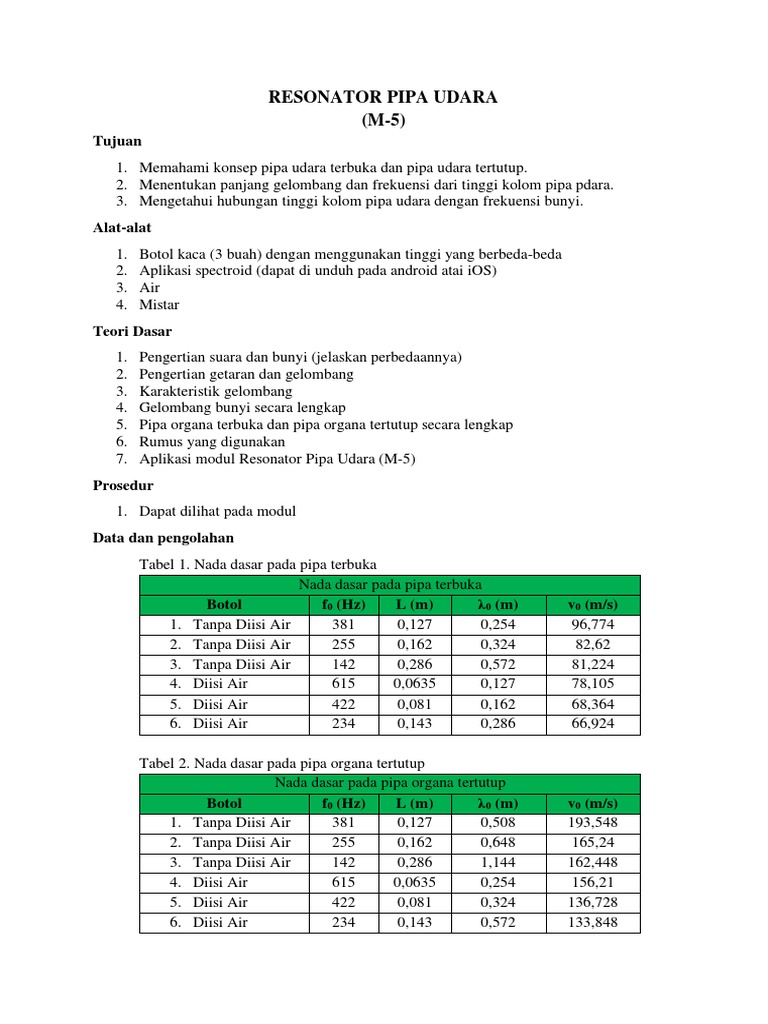 M5 Resonator Pipa Udara PDF