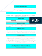 Actitudes Del Consumidor Turístico Tabla