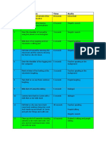 Shooting Script Template Example | PDF