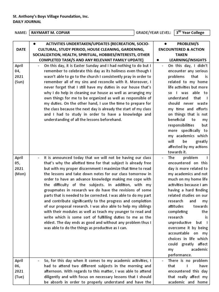 SABV Interns Daily Journal - APRIL 04 10 2021 | PDF | Psychological ...