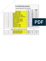 Bio Price List