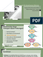 Hubungan Interpersonal Kesehatan Mental