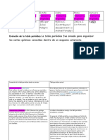 Taller de Quimica