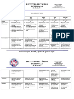 Oral Assessment Rubric