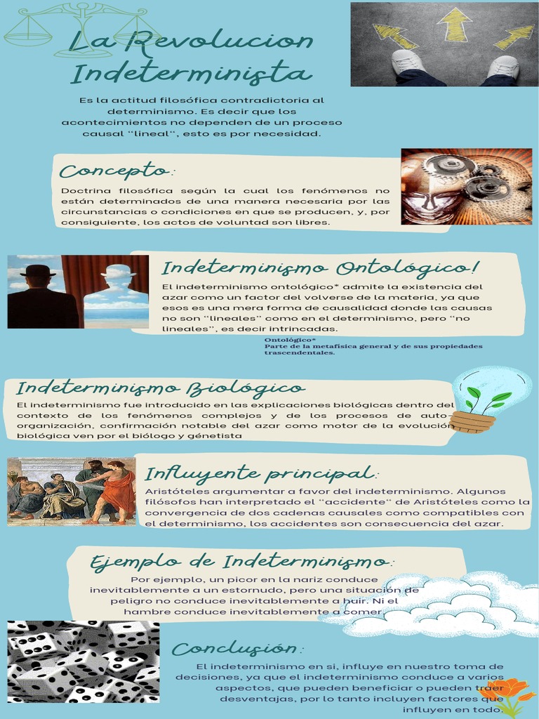 Fundamentos del Indeterminismo Filosófico | PDF | Indeterminismo ...