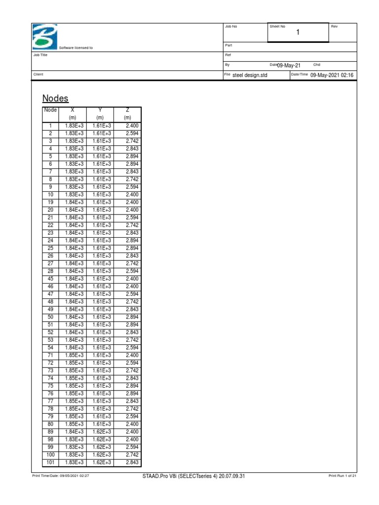 Steel Design | PDF | Civil Engineering | Economic Sectors