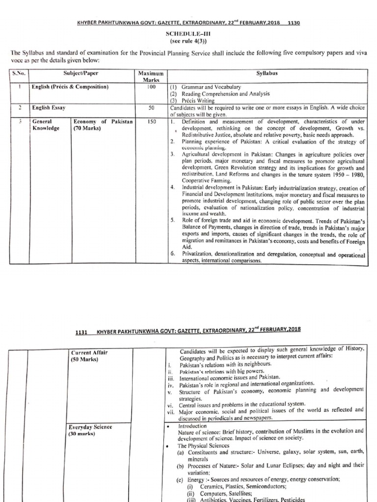 Kppsc Syllabus Pdf