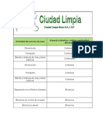 Matriz de Objetivos y Metas de Ciudad Limpia de Neiva