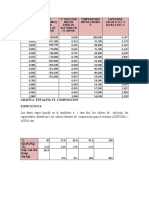 entalpia vs composicion.docx