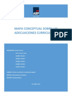 Plantilla Trabajo MAPA CONCEPTUAL