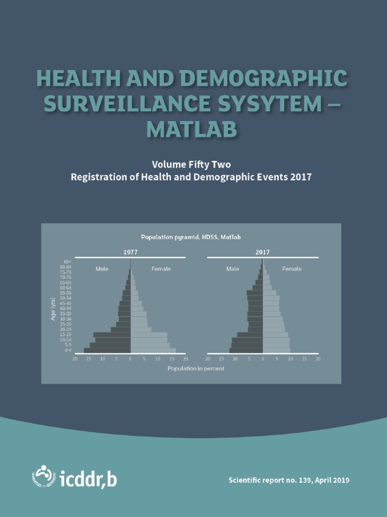 HDSSMatlab Annual Report 2017 Final Version PDF Infant Mortality
