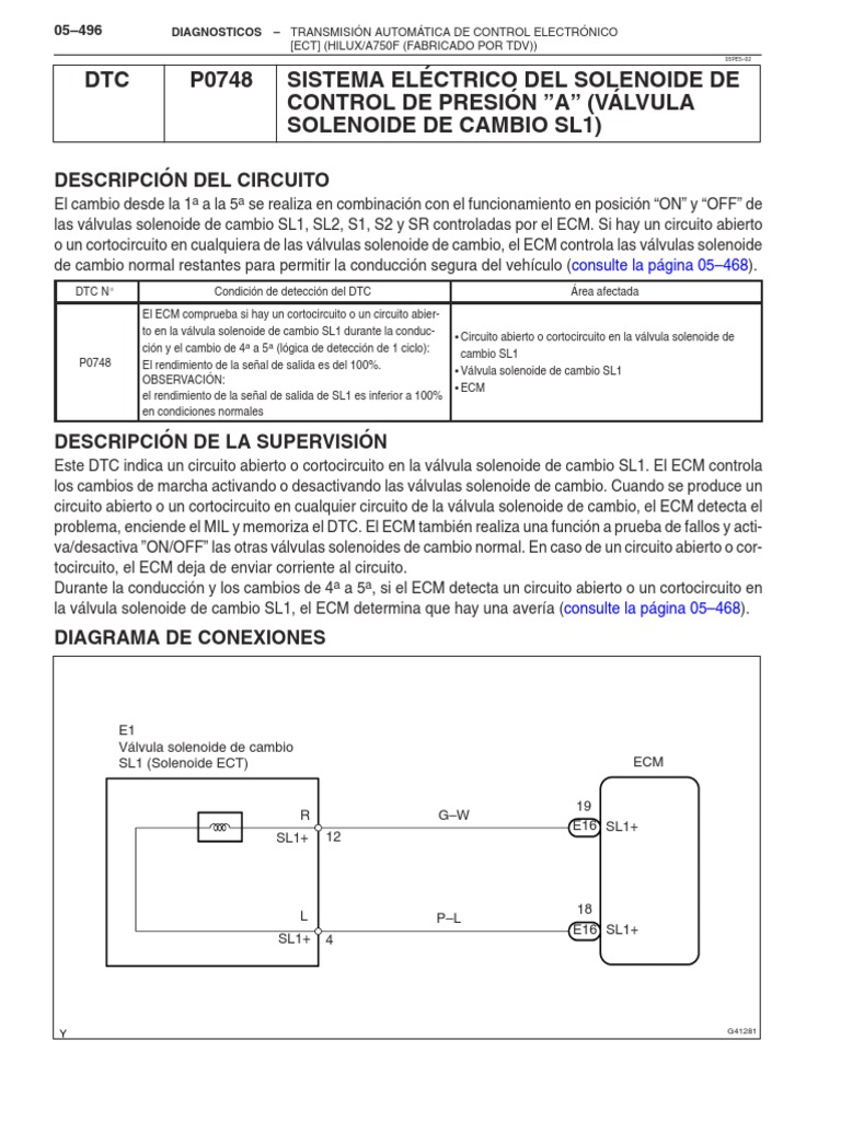 Diagnóstico DTC P0748 en Transmisiones | PDF | Electromagnetismo ...