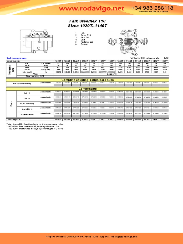 Falk Steelflex T10 Sizes 1020T..1140T Complete Coupling, Rough Bore