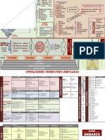 Doctrina Damasco Otu PDF