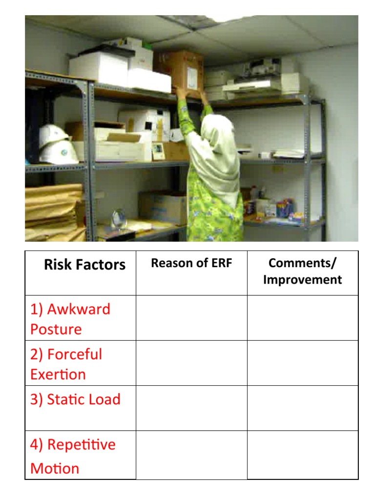 Identifying Ergonomic Risk Factors | PDF