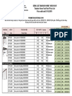 Bảng Giá Takasho Home Yard Roof Takasho Home Yard Roof Price List Price valid until 31/12/2019
