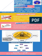 Infografik Ts25 SJK Siong Boon