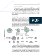 J. Open Innov. Technol. Mark. Complex. 2021, 7, 86 7 of 32: Cluster Name